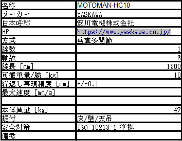 hc10 motoman